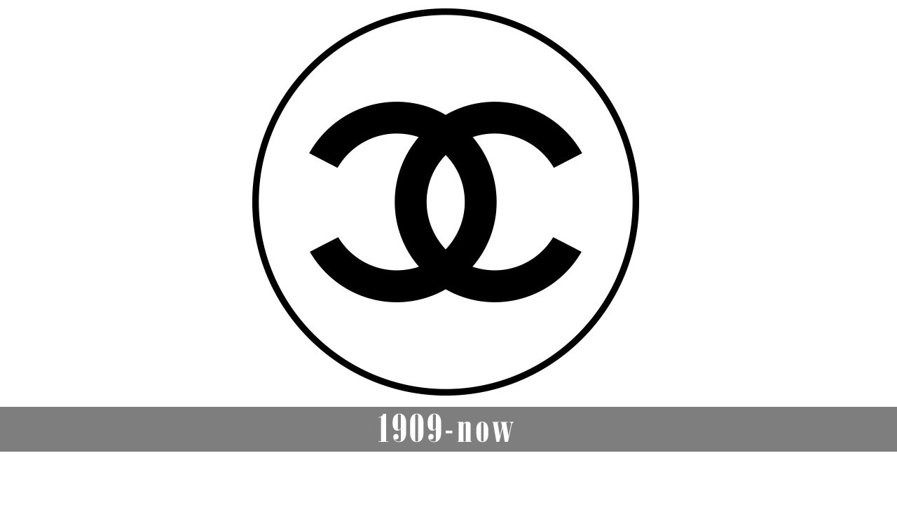 Chanel-logo-history